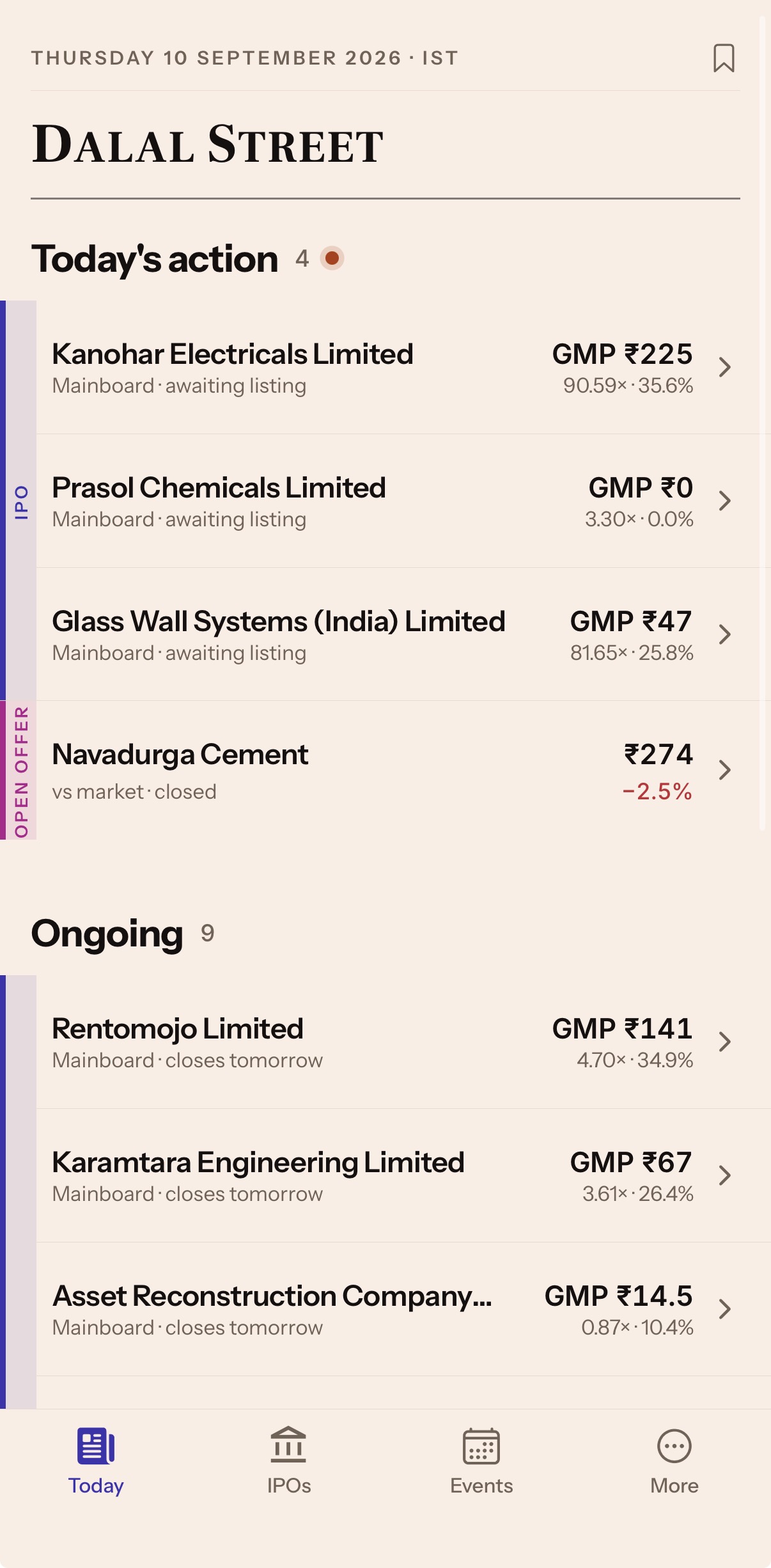 Dalal Street front page: the day’s open, closing and listing events